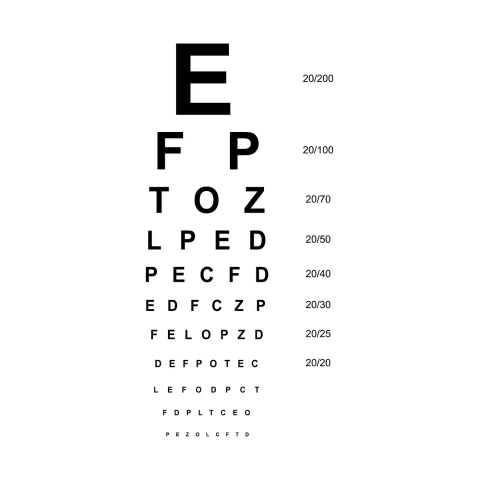 Snellen Chart