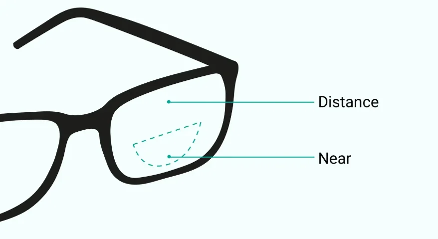 bifocal glasses