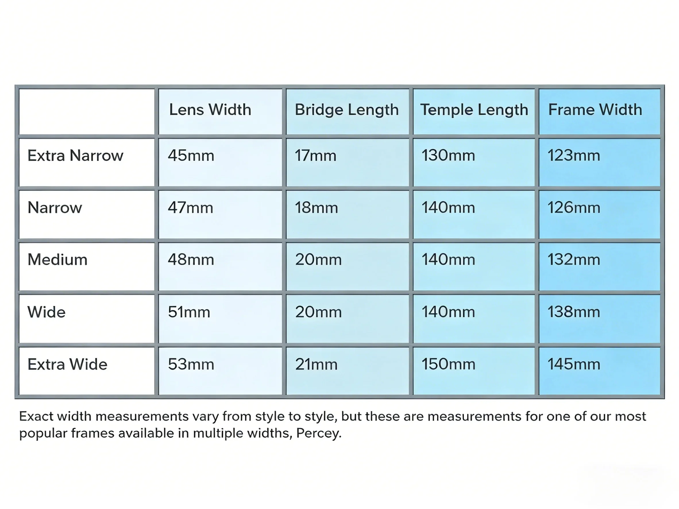 Eyeglass Frame Size Chart, featuring lens width, bridge width, temple length, and total frame width measurements across five specifications: Extra Narrow, Narrow, Medium, Wide, and Extra Wide.