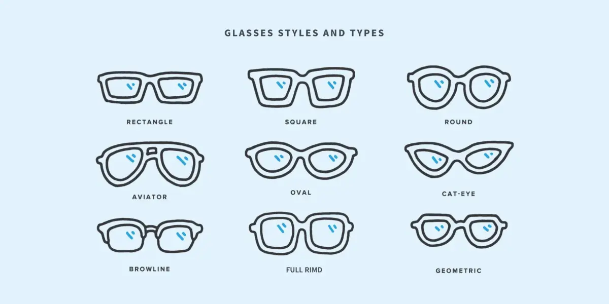 Glasses styles and types