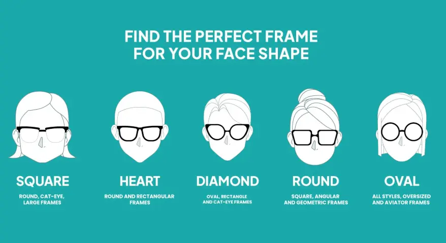 Glasses for your face shape