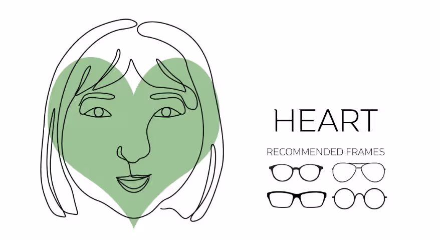 The image displays eyeglass frame styles suitable for heart shapes face.