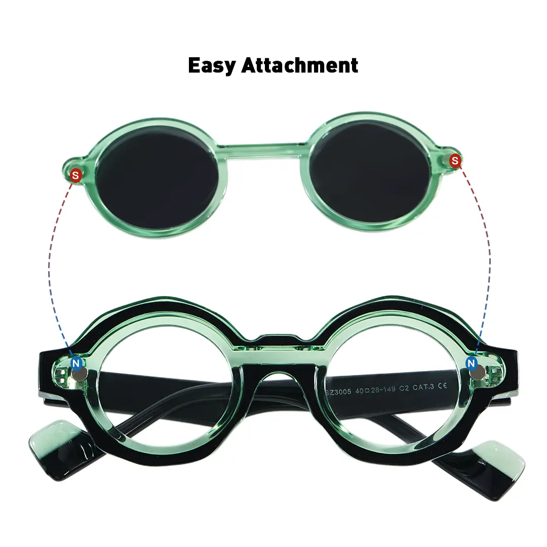 Exploded view of Shay fashion round pc magnetic clip-on eyeglasses set with interchangeable clip-on lenses in green. SPU: RP0012604