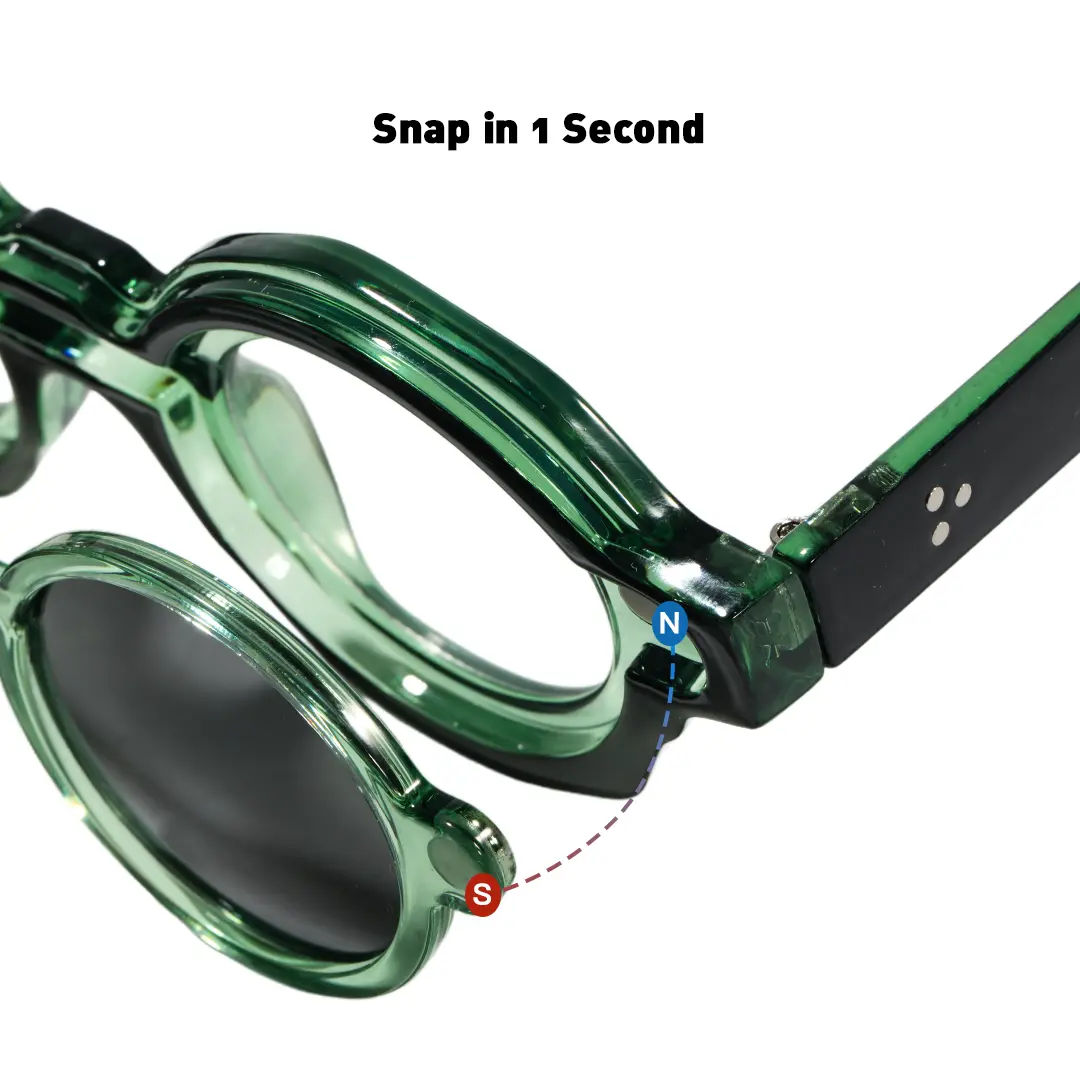 Structure detail of Shay fashion round pc magnetic clip-on eyeglasses set with interchangeable clip-on lenses in green. SPU: RP0012604
