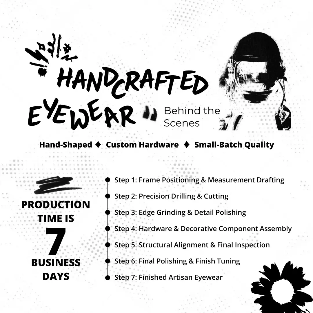 Handcrafted production process timeline of Ash rectangle pc handcrafted polarized sunglasses EP0082601 in black