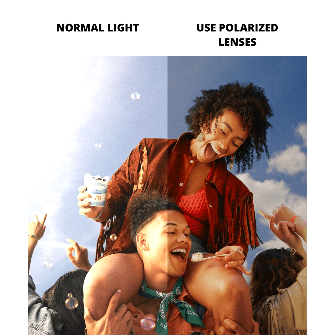 Before and after lens effect comparison of Caelon round metal sunglasses RM0352507 in black